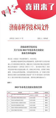 济南市第二人民医院申报的市眼科学临床科研成果转化重点实验室成功入选2023年度市重点实验室