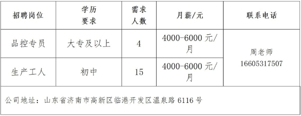 济南市人力资源和社会保障局 工作动态 就业援助月专场网络招聘会(第1场)